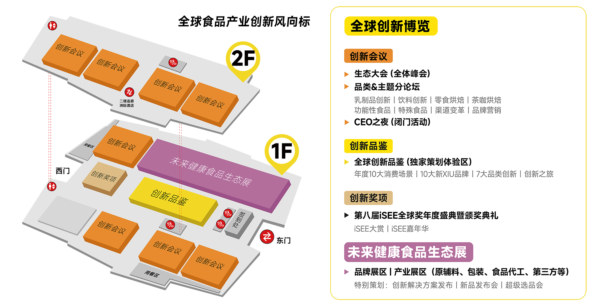 Foodaily全球食品饮料创新大会